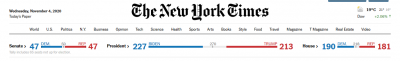 Screenshot_2020-11-04 The New York Times - Breaking News, US News, World News and Videos.png