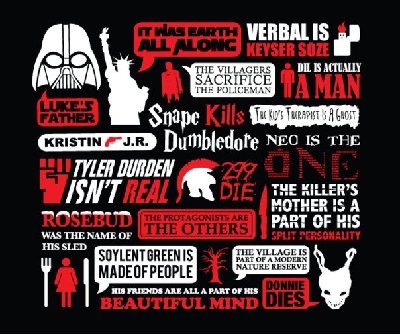 spoilers.jpg (80.64 KiB) Visto 1129 veces spoilers.jpg