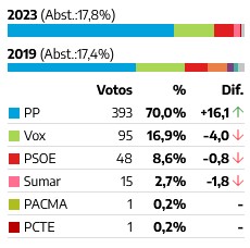 vot.jpg